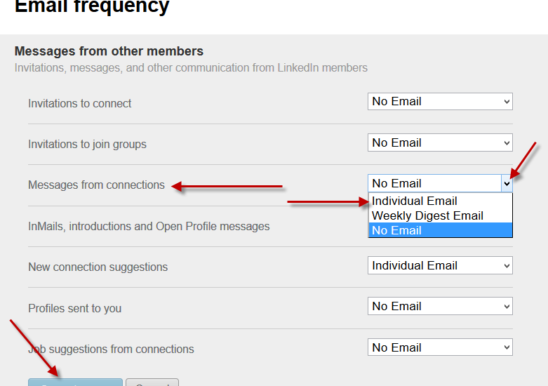 Email Notifications for LinkedIn Messages