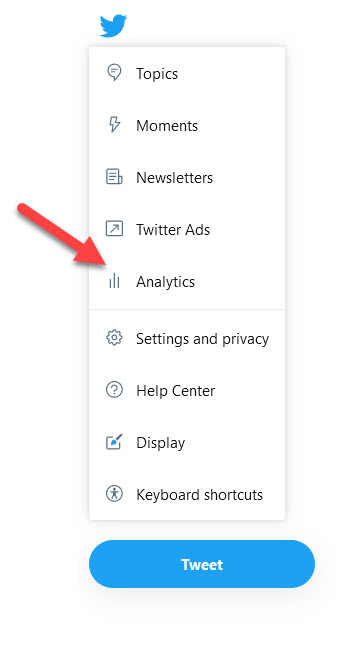 How to Monitor and Measure Your Social Media Presence